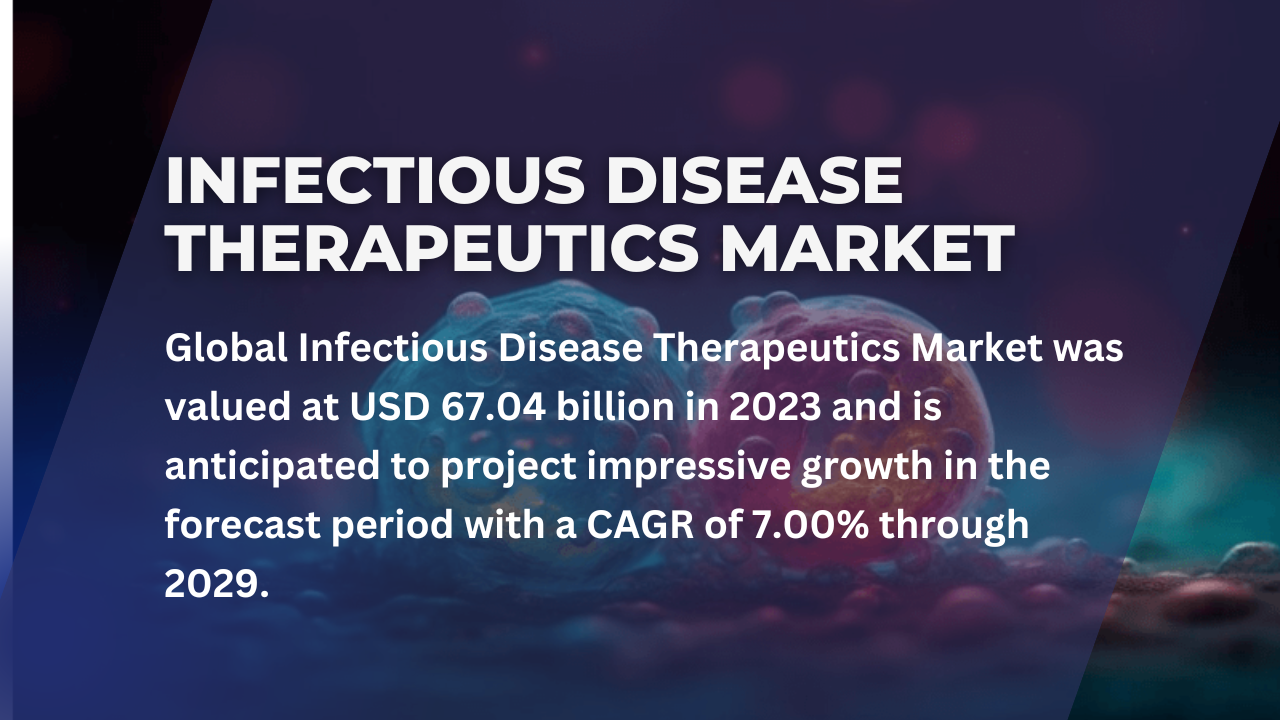 Infectious Disease Therapeutics Market [2029]: Size, Share, and Competitive Intelligence Report - Crafted by TechSci Research